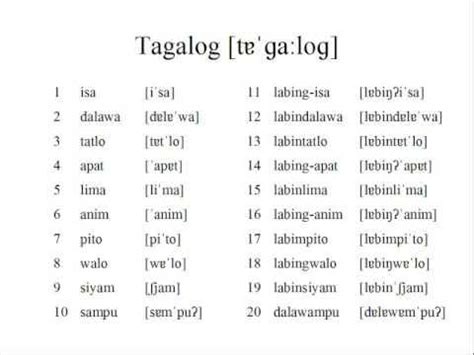 LABINLIMA: Definition of the Tagalog word labinlima in English..